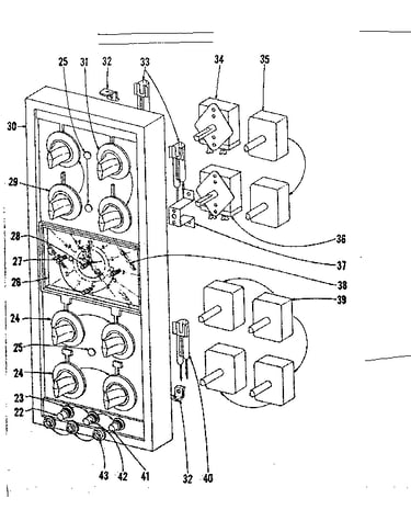 Control panel section