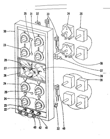 Control panel section