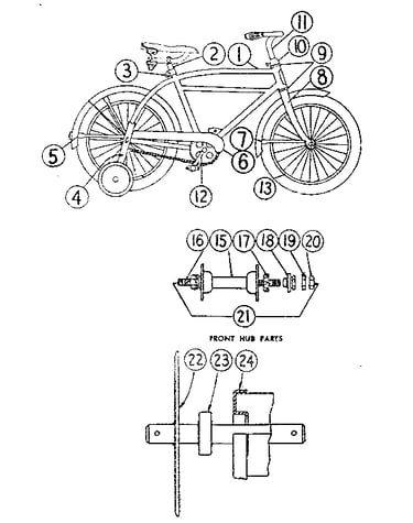 20 inch bicycle w/coaster brake