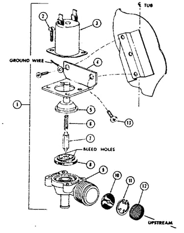 Water inlet valve assembly