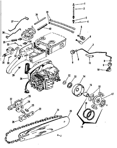 Chain/bar and oil/fuel parts