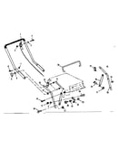 Throttle control