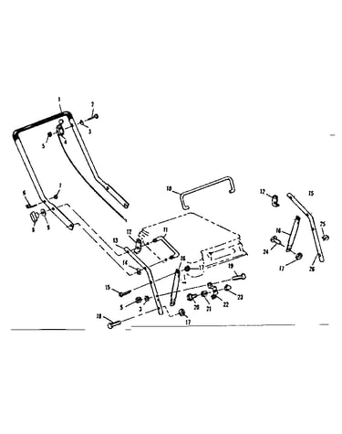 Throttle control