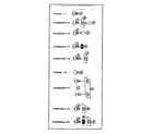 Sears 69660443 fastener combinations diagram