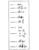 Fastener combinations