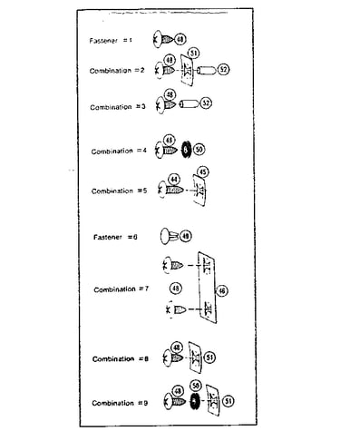 Fastener combinations