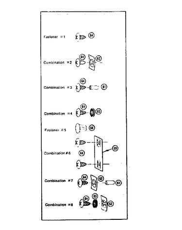 Fastener combinations