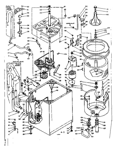 Machine sub-assembly