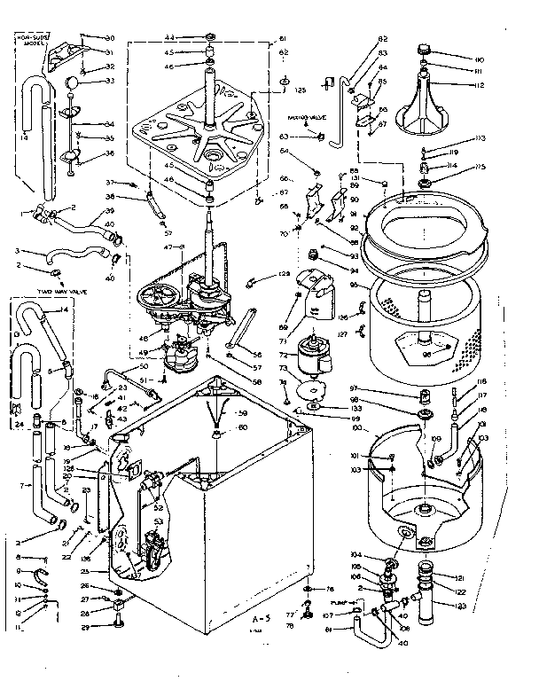 MACHINE SUB-ASSEMBLY