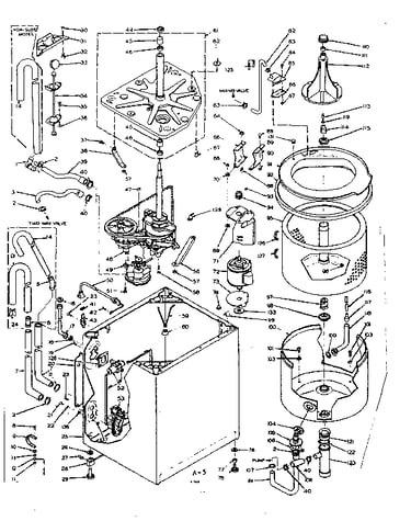 Machine sub-assembly