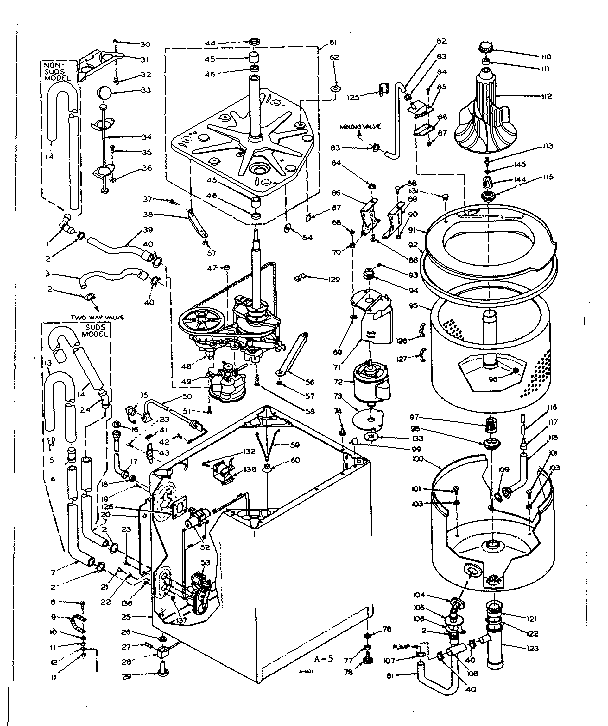Machine sub-assembly