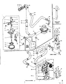 Water system