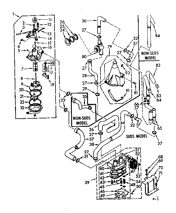 WATER SYSTEM