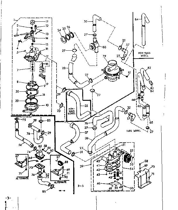 Water system