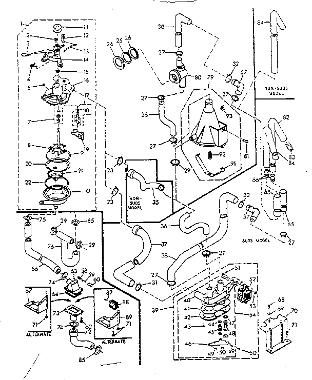 Water system
