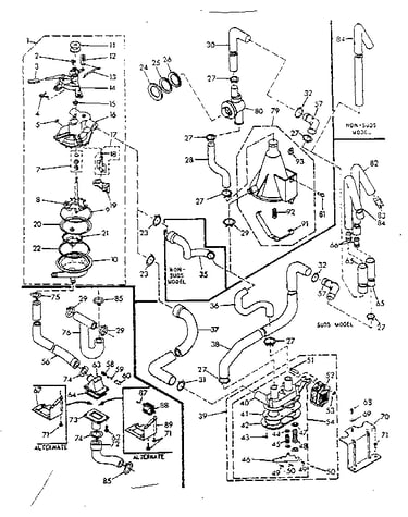 Water system