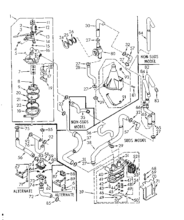 Water system