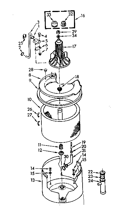 TUB AND BASKET ASSEMBLY