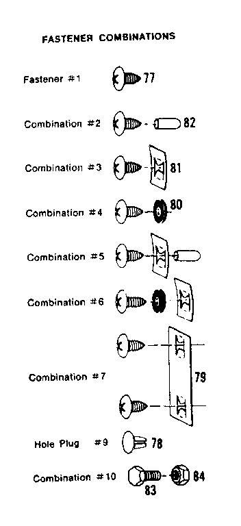 Fastener combinations