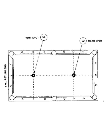 Bed spots
