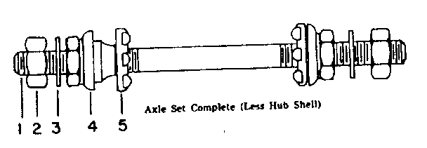 Axle set complete (less hub shell)