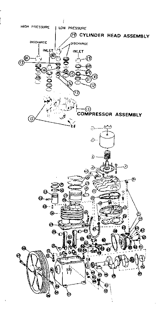 Compressor and cylinder head assembly