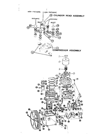 Compressor and cylinder head assembly