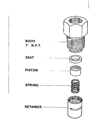 Check valves vertical piston type