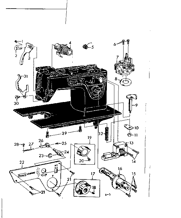 STITCH LENGTH CONTROL