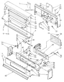Console panel