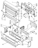 Console panel