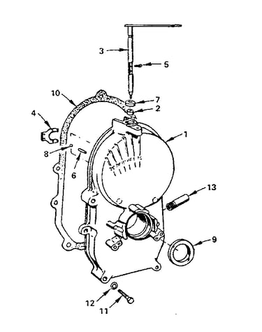Gearcase