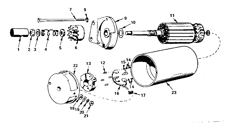 Starter parts group