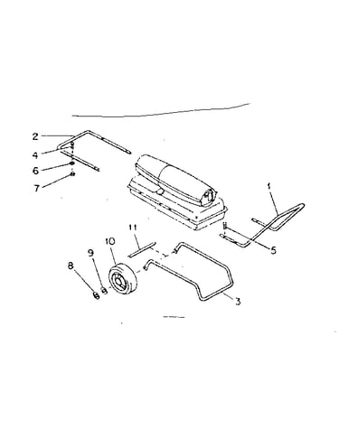 Handle and wheel group