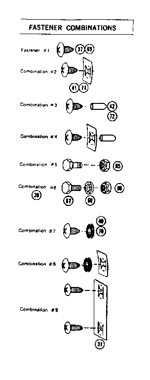 Fastener combinations