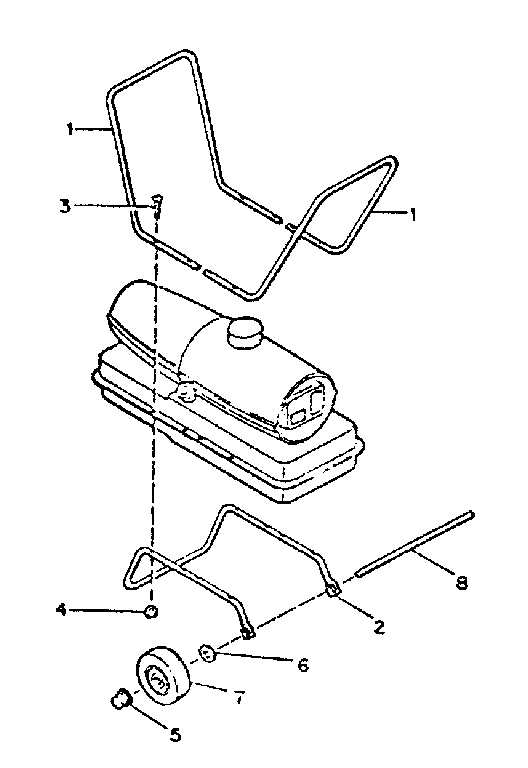 Handles and wheels