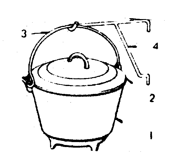 Ornamental knob