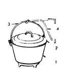 Ornamental knob