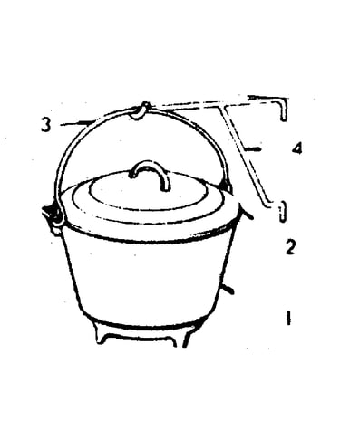 Ornamental knob