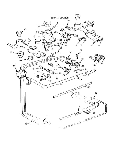 Burner section
