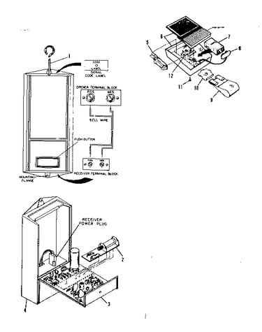 Radio controls and gdo accessories