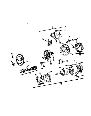 Starter motor group