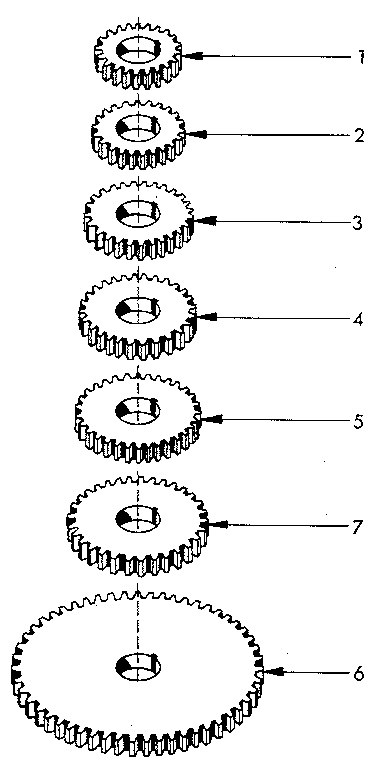 SET OF CHANGE GEARS