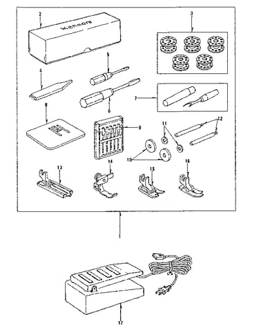 Attachment parts