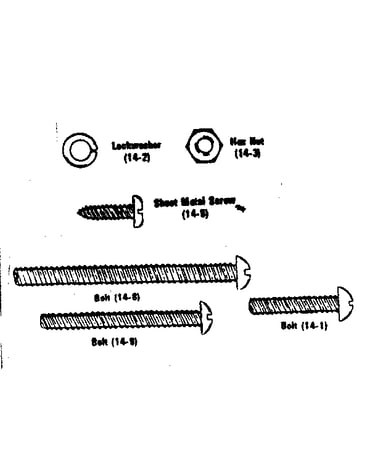 Screws