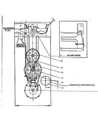 Thermo controls