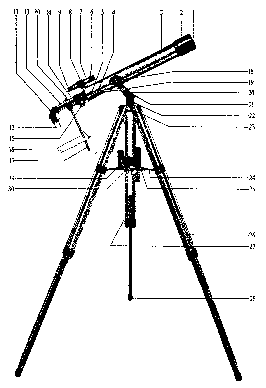 Unit