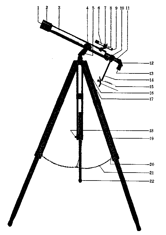 Unit