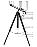 Unit