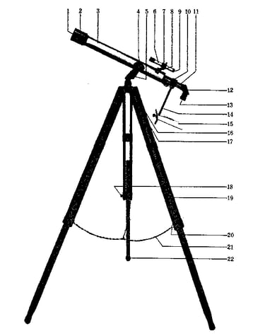 Unit